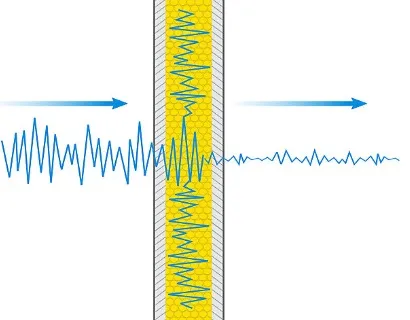 Étude acoustique ICPE à Marseille